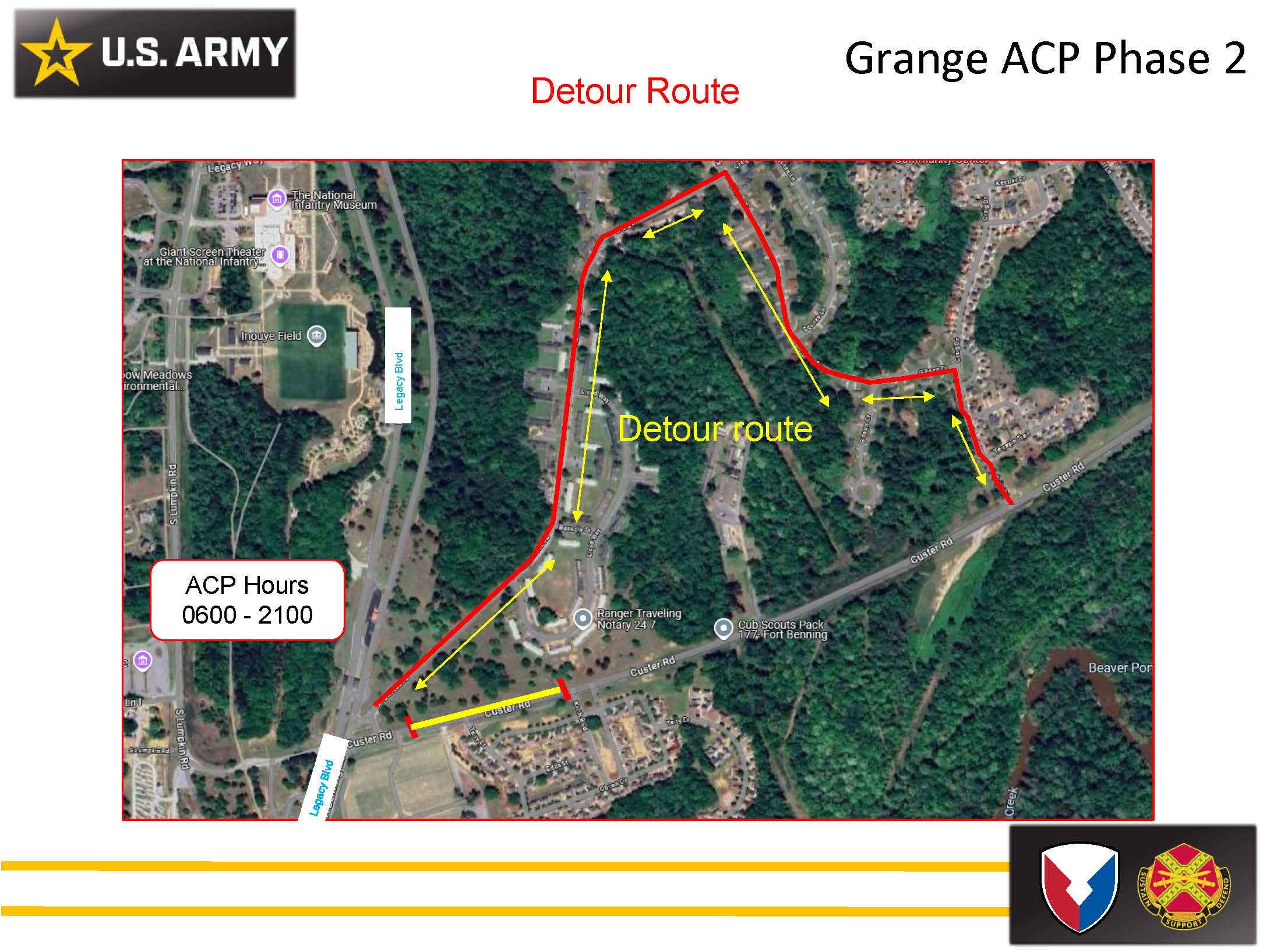 Gate Closure